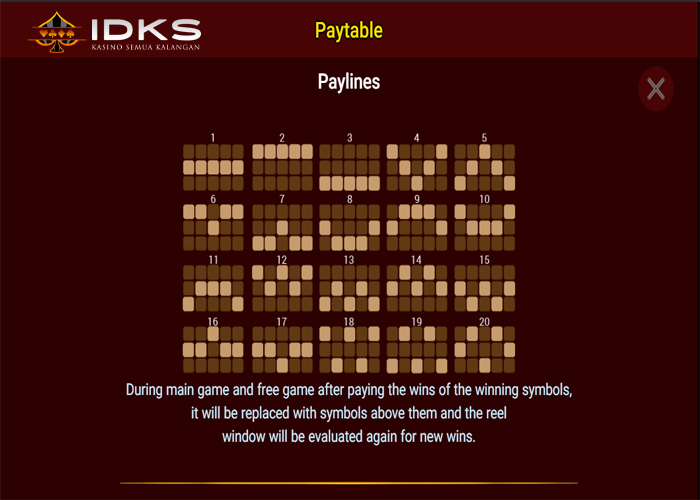 Bar paytable IDKS